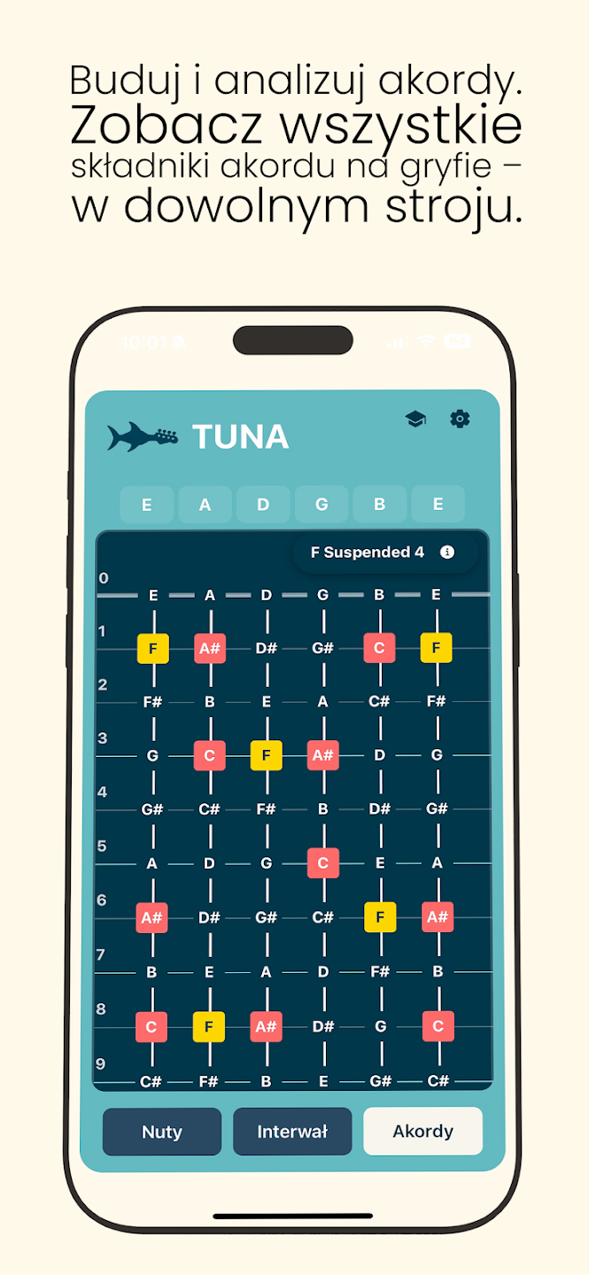 Tuna tuning